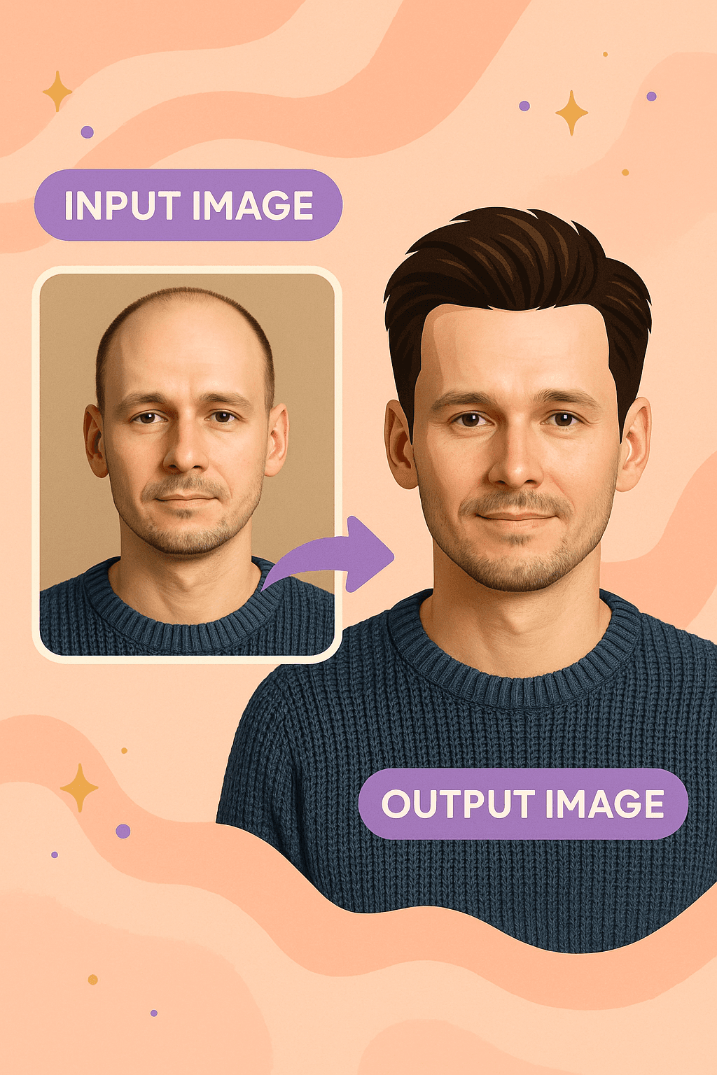 Example output