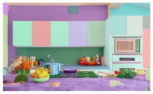 Default output example